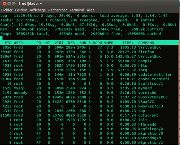 Que Signifie La Ligne Cpu S De La Commande Top Memo Linux Com