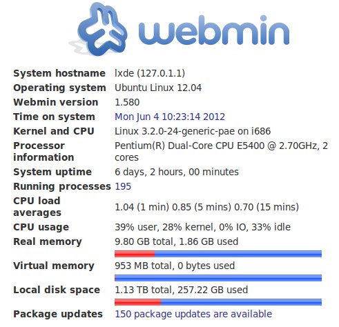 webmin interface ubuntu 12.04